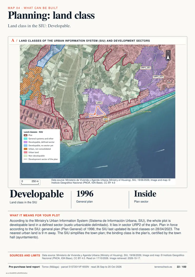 Page 22: Planning: land class. The SIU puts the plot on urbanizable land, zoned for future development and treated as rural land until it is developed; the town hall must confirm permitted uses in its planning certificate.