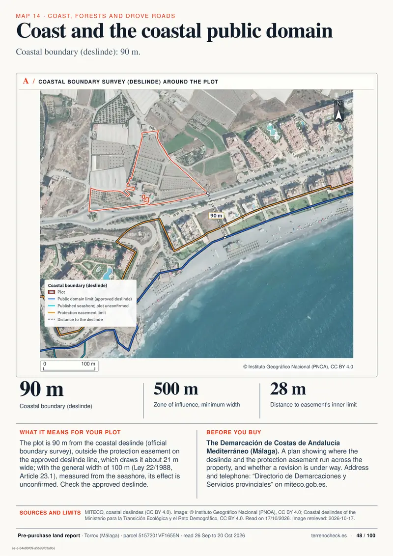 Page 48: Coast and the coastal public domain. The plot is 90 m from the coastal deslinde, outside the protection easement of about 21 m drawn on the approved line; with the general width of 100 m, its effect is unconfirmed.