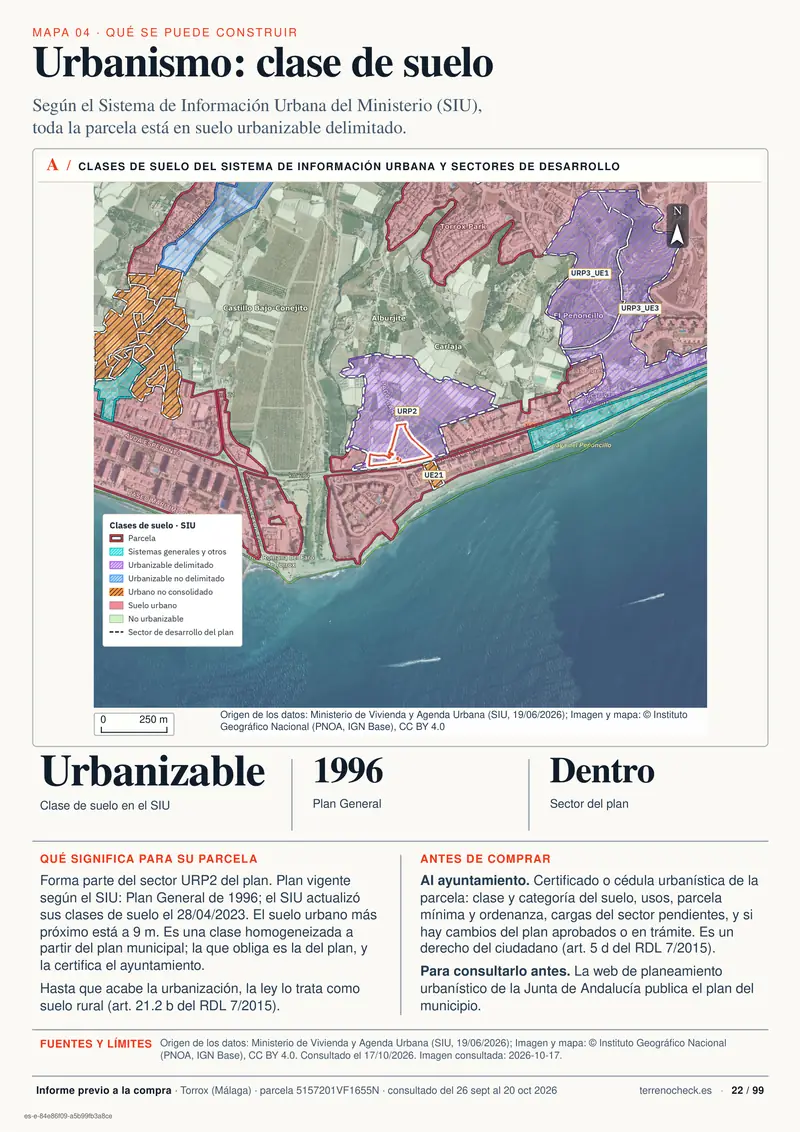 Página 22: Urbanismo: clase de suelo. El SIU sitúa toda la parcela en suelo urbanizable delimitado, que la ley trata como suelo rural hasta que acabe la urbanización; el certificado urbanístico debe confirmar qué se permite.